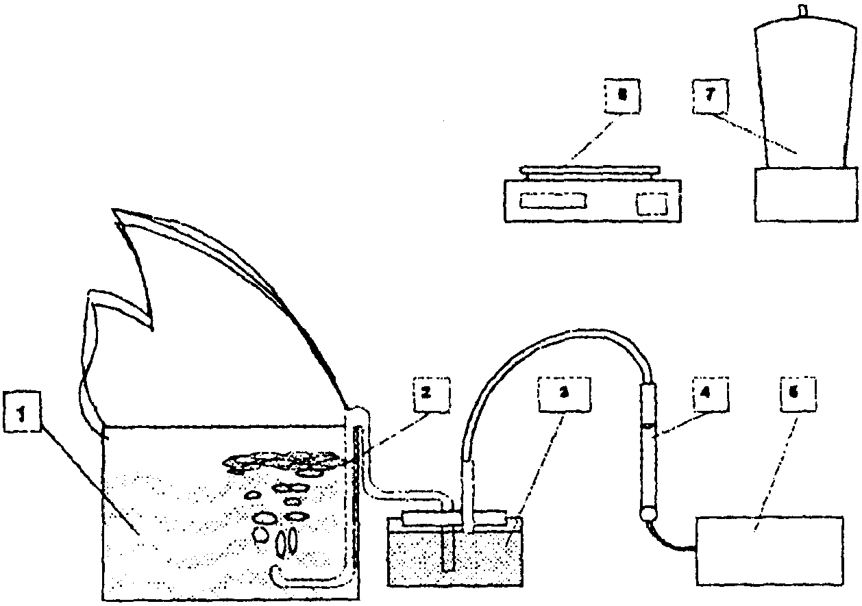 Иономер И-130 Инструкция