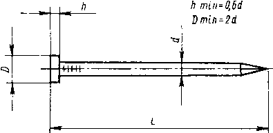 ГОСУДАРСТВЕННЫЙ СТАНДАРТ СОЮЗА ССР  ГВОЗДИ СТРОИТЕЛЬНЫЕ  КОНСТРУКЦИЯ И РАЗМЕРЫ  Building nails. Construction and dimensions  ГОСТ 4028-63 