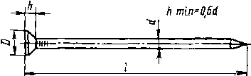 ГОСУДАРСТВЕННЫЙ СТАНДАРТ СОЮЗА ССР  ГВОЗДИ СТРОИТЕЛЬНЫЕ  КОНСТРУКЦИЯ И РАЗМЕРЫ  Building nails. Construction and dimensions  ГОСТ 4028-63 